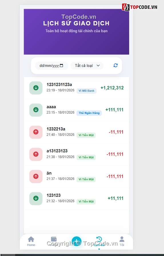 quản lý,chi tiêu,quản lý chi tiêu